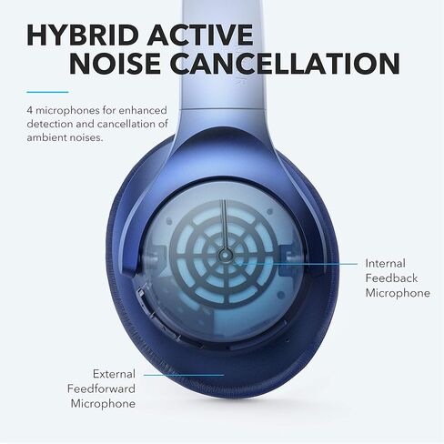 Soundcore Anker Life Q20 Hybrid Active Novening Headones ، مع علبة السفر ، اللاسلكي فوق سماعات Bluetooth الأذن ، وقت اللعب 60H ، صوت عالي الدقة ، باس عميق ، أكواب أذن رغوة الذاكرة in Kuwait