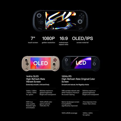 AYA NEO 3: Modular Handheld Gaming PC with AMD Ryzen 7 8840U, Radeon 780M GPU, 32GB LPDDR5X RAM, 1TB PCIe Gen4 SSD, 7" 144Hz OLED Display, Wi-Fi 7, USB4, OCuLink, AYASpace 3.0 in Saudi Arabia