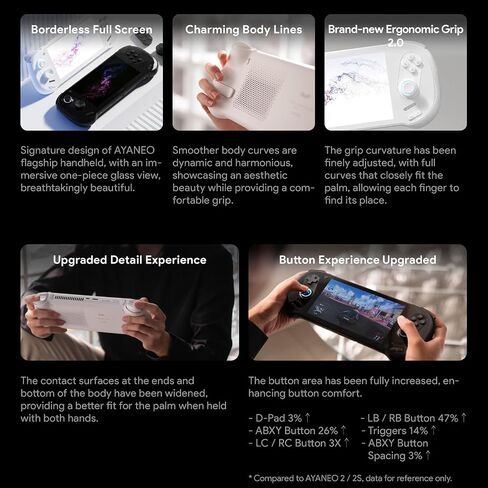 AYA NEO 3: Modular Handheld Gaming PC with AMD Ryzen 7 8840U, Radeon 780M GPU, 32GB LPDDR5X RAM, 1TB PCIe Gen4 SSD, 7" 144Hz OLED Display, Wi-Fi 7, USB4, OCuLink, AYASpace 3.0 in Saudi Arabia