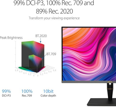 ASUS ProArt Display PA32UCX-PK 32" 4K HDR PC Monitor, 99% DCI-P3 99.5% Adobe RGB, DeltaE<1, 10-bit, IPS, Thunderbolt 3 USB-C HDMI, 1200nits, w/X-rite Calibrator, Compatible with Laptop & Mac Monitor in Saudi Arabia