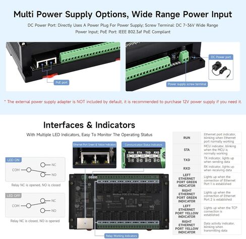 Waveshare 16-Ch Ethernet Module ، Modbus RTU/TCP ، اتصال Ethernet ، دعم POE ، دوائر العزلة والحماية المختلفة ، محاكمة السكك الحديدية الصناعية in Kuwait