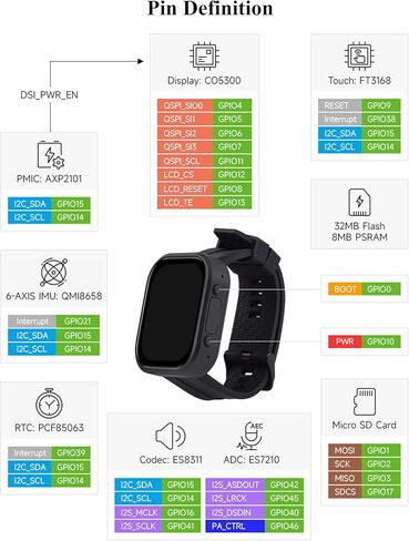 ESP32-S3 2.06ENCH AMOLED TOUCH SMART-WATCHLE DEVELONATION ، ESP32 مع شاشة تعمل باللمس 410X502 ، تدعم التعرف على الصوت في وضع عدم الاتصال والتفاعل الكلام AI (بدون بطارية) in Kuwait