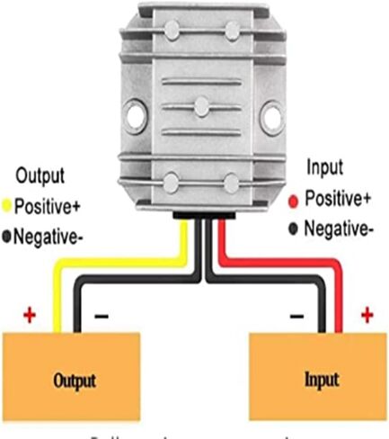 Waterproof DC/DC Converter 12V Step up to 30V/2A 60W Power Supply Module in Saudi Arabia