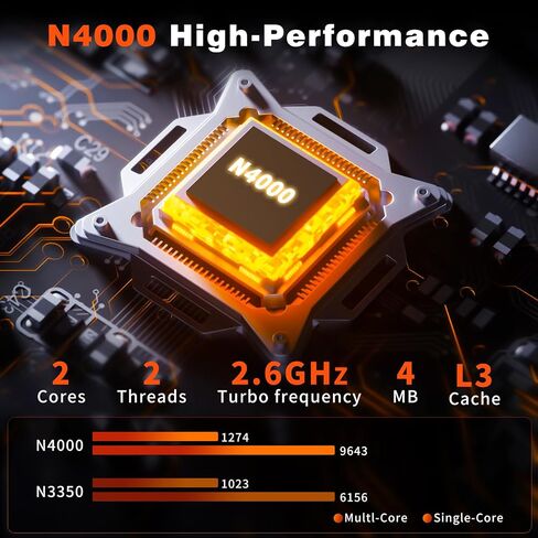 Gaming Laptop,15.6 inch Traditional Laptops N4000, Laptop with 8 GB RAM, 256 GB SSD, Slim Light Netbook WiFi5 Mini-HDMI 180 Angle Opening BT5.0, USB3.0, Thin and Light Laptop in Saudi Arabia