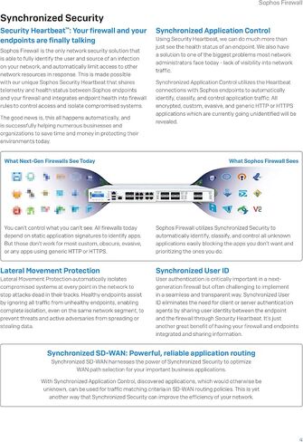 Sophos XGS 116 Xstream Protection Bundle - 12 Months (XF1V1CSES) in Kuwait