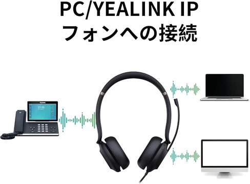 Yealink UH37 Headset in Saudi Arabia