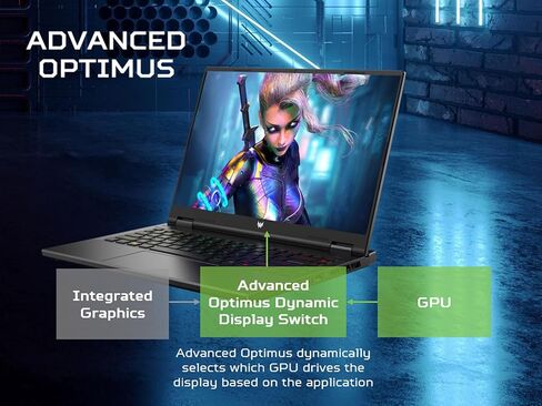 Acer Predator Helios Neo 14 Gaming Laptop | 14.5 "WQXGA+ IPS 165Hz Display | AI-Powered | Intel Core Ultra 9 Processor 185H | NVIDIA GEFORCE RTX 4070 | 16GB LPDDR5X | 1TB GEN 4 SSD | PHN14-51-90NF in Saudi Arabia