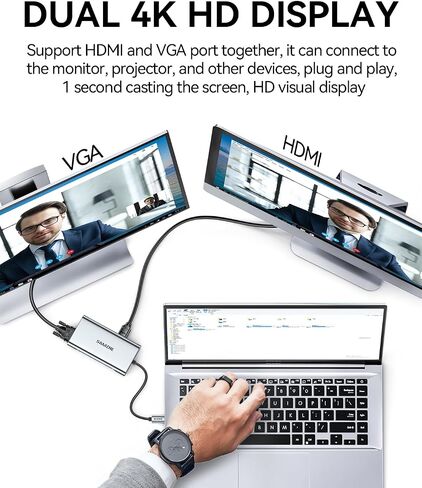 SAMZHE USB C Docking Station 10-In-1 USB-C HUB DUAL 4K HDMI Monitor محطات DOCK محرك متعدد المحول مع HDMI 4K+VGA+3 USB-A 3.0 PORT+100W PD ACRGER+ETHERNET+SD/TF+AUDIO in Kuwait
