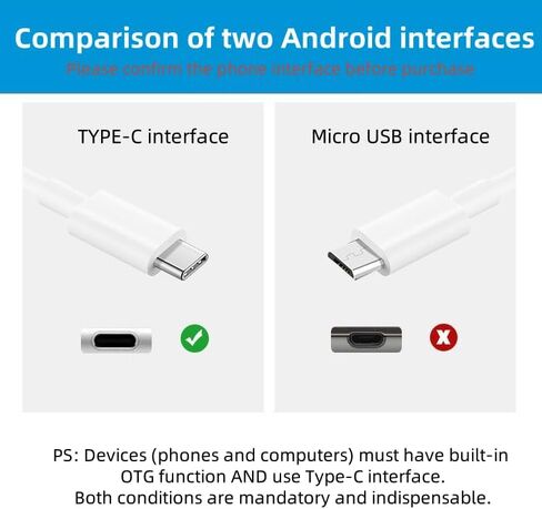 اكتب C SD/TF Card Reader متوافق مع iPhone 16/16 Plus/16 Pro/16 Pro Max/15 Plus/15 Pro/15 Pro Max Dual Card Slot Micro SD 2IN1 يدعم قارئ بطاقة SD/TF Campact Camera Card SD SD in Saudi Arabia