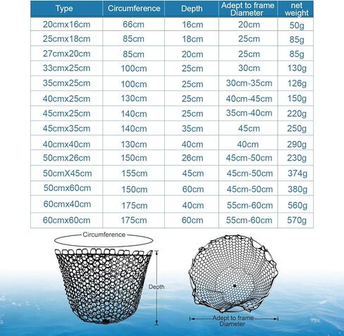 Fishing Landing Net Trout Net Replacement Netting with Rubber Mesh for Fish Fly and Fishing Landing in Kuwait