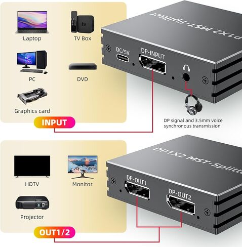 Bolaazul MST DisplayPort Spinter Hub 1 in 2 Out للشاشات المزدوجة 4K@144Hz/120Hz مع عرض منفذ الصوت إلى محول DisplayPort المزدوج من 1 إلى 2 واط/طاقة لعرض تعدد المهام مرآة. in Saudi Arabia
