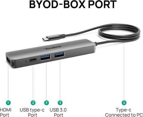 Yealink BYOD-BOX HUB لـ UVC34 UVC40 E2 مؤتمرات كاميرا الفيديو المصممة خصيصًا للعمل بين كاميرا UVC وأجهزة الكمبيوتر المحمولة مع مجموعة اجتماعات كاميرا الويب الخاصة بمنفذ TYPE-C لغرفة المؤتمر in Saudi Arabia
