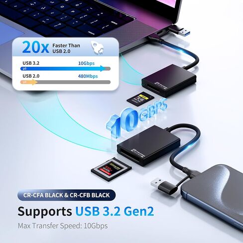JJC CFexpress Type B Card Reader USB Adapter & 6 Slots Card Case for CFexpress Type B Card (Card Reader Not for XQD Card) in Kuwait