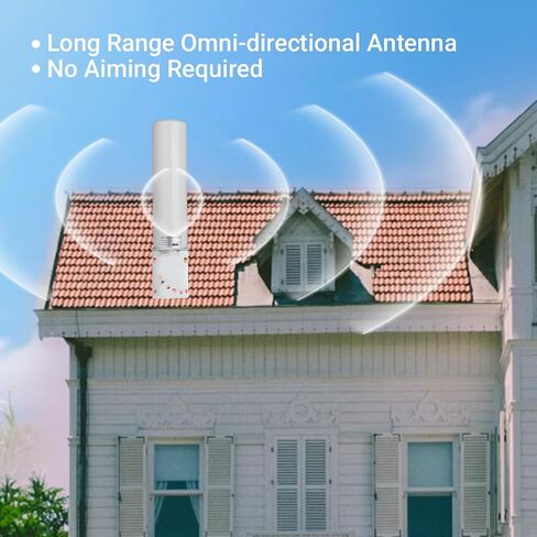 High Gain 10-12dBi Dual SMA Male 698-2700 MHz 3G/4G LTE Omni-Directional Outdoor Pole/Wall Mount Antenna for Mobile Cell Phone Cellular 4G LTE Router Modem Gateway in Saudi Arabia