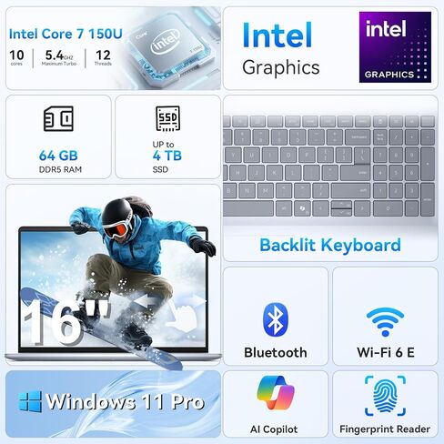 Dell Inspiron 16 Touchscreen Business Laptop, Intel Core 7 150U(10-Core, Up to 5.4GHz), FHD+ 16:10 Display, AI Copilot Key, Fingerprint Reader, Backlit KB, w/Accessory, Win 11 Pro (64GB DDR5 4TB SSD) in Saudi Arabia