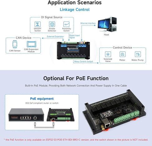 Waveshare Industrial 8-Channel ESP32-S3 WiFi Relay Module, Isolated CAN Interface, Xtensa 32-bit LX7 Dual-core Processor, 240MHz, Multiple Isolation Protection Circuits, PoE Ethernet Port in Saudi Arabia