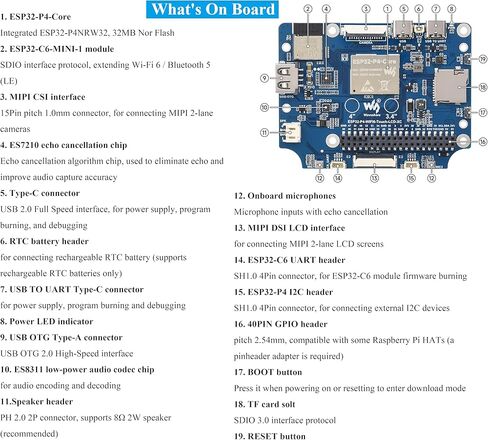 ESP32-P4 3.4 inch Round Touch Display Development Board, IPS LCD, 800x800 Resolution, Support WFi 6 / BLE 5,Onboard Dual Microphones, Audio Input/Output, Supports AI Voice Interaction in Kuwait