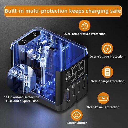 محول السفر العالمي مع 3 منافذ USB C (65W PD شحن سريع) و 2 USB A PORTS (QC3.0) - شاحن الطاقة الدولي للولايات المتحدة الأمريكية ، الاتحاد الأوروبي ، المملكة المتحدة ، الاتحاد الأفريقي ، آسيا - شاحن الجدار الصغرى العالمي in Saudi Arabia