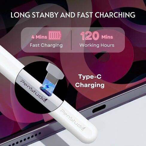 PS1-Pro Stylus Pen for Apple iPad 2018-2025｜Faster Charge Custom Shortcuts Pixel-Perfect with Metal Chrome Tip｜Pencil for iPad 11th & 10th Generation, Pro 11"/12.9"/M4, Air 3/4/5/M2/M3, mini 5/6th Gen in Saudi Arabia