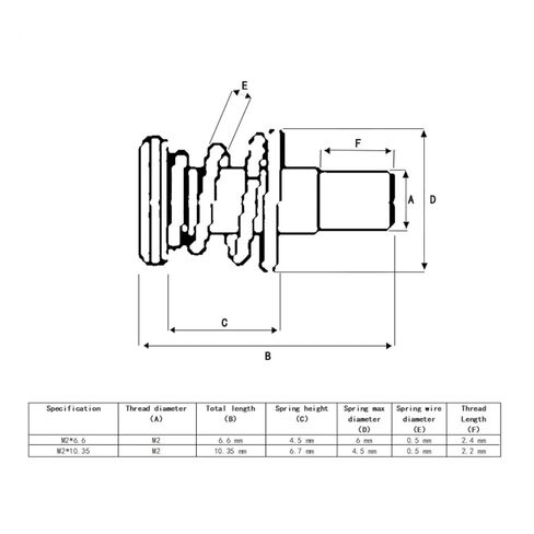 10pcs M2 Black Springs Graphics Card Screw for CPU Mainboard Radiator Fixing Bolts DIY Step Video Display Screws(M2 x 6.6) in Kuwait