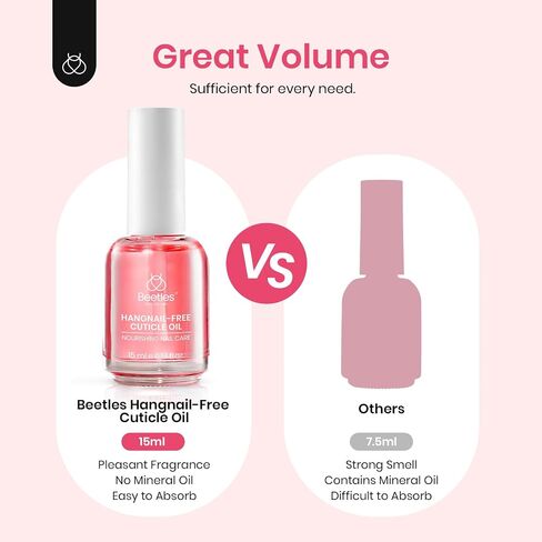 Beetles 7.5ml Cuticle Oil, Gel Nail Cuticle Oil Care for Dry, Damaged Cuticles, Stronger Nails Spa and Hand Manicure Essentials For Repaired Thin Nails DIY Home Nail Gift for Women in Saudi Arabia
