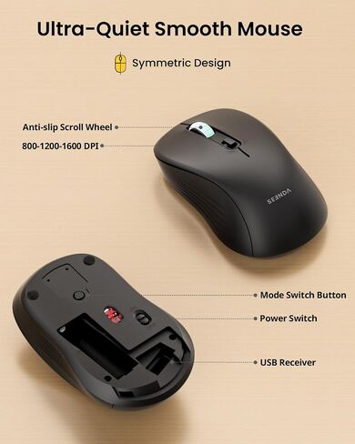 seenda Bluetooth Keyboard and Mouse, USB + Bluetooth Multi Device, Ergonomic Keyboard Mouse Set, Full-Size Wireless Combo Compatible for Mac OS/Windows PCs Computers Laptops MacBooks - Green Button in Kuwait