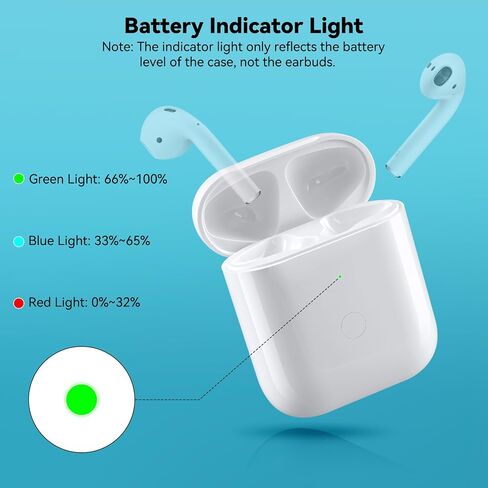 Wireless Charging Case Replacement Compatible with AirPod 2nd & 1st Generation, Air Pod 2 1 Charger Case with Bluetooth Pairing Sync Button,White in Saudi Arabia