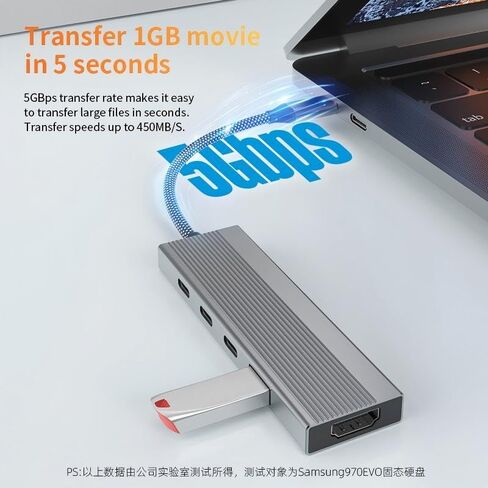 5-in-1 USB-C HUB مع 4K@60Hz HDMI ، شحن 100 واط PD ، 5 جيجابت في الثانية USB 3.0 ، 2 منافذ بيانات USB-C ، سبيكة الألومنيوم-محول متعدد الأجهزة المحمولة والأجهزة اللوحية in Saudi Arabia