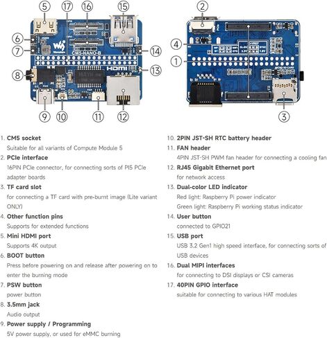 لوحة قاعدة Nano Waveshare (B) ، متوافقة مع وحدة حساب Raspberry PI 5 ، نفس حجم CM5 ، اللوحة الأساسية لحساب الوحدة 5 Lite/EMMC in Kuwait