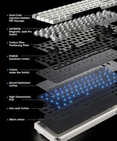 DEFENDER 68 لوحة مفاتيح ألعاب سلكية سلكية سريعة مع مفتاح مغناطيسي ، RGB Hotswapple ، قاعدة الألومنيوم ، تخطيط 65 ٪ 68 مفتاح ، استطلاع 8K ، لوحة مفاتيح ألعاب الكمبيوتر المخصصة (Purple) in Saudi Arabia
