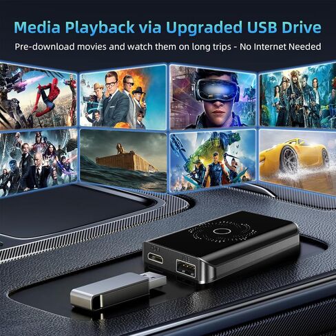 4-in-1 Wireless Carplay Adapter & Android Auto Adapter, Android 13 System, Dual WiFi,Bluetooth 5.4, 4K Video, for Netflix/YouTube, Split-Screen & Mirroring, for OEM Wired CarPlay （4GB RAM+32GB ROM） in Saudi Arabia