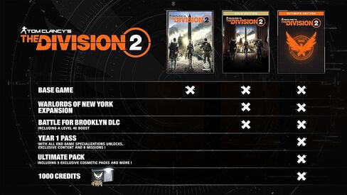 Tom Clancy’s The Division 2 - Battle for Brooklyn DLC - PC [التسليم الرقمي] in Saudi Arabia