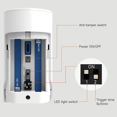مستشعرات الحركة اللاسلكية OSI (Gen 2) أبيض - ملحق لنظام الإنذار الذكي OSI (Gen 2) ، اللاسلكي ، يشمل بطاريتين AA ، مناعة PET ، زاوية واسعة 110 درجة. كتي 1 in Saudi Arabia