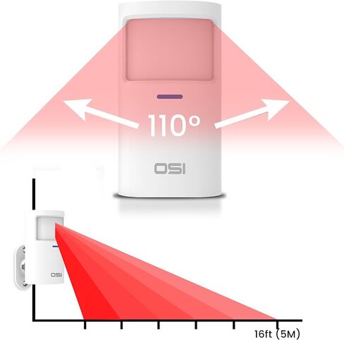 مستشعرات الحركة اللاسلكية OSI (Gen 2) أبيض - ملحق لنظام الإنذار الذكي OSI (Gen 2) ، اللاسلكي ، يشمل بطاريتين AA ، مناعة PET ، زاوية واسعة 110 درجة. كتي 1 in Saudi Arabia