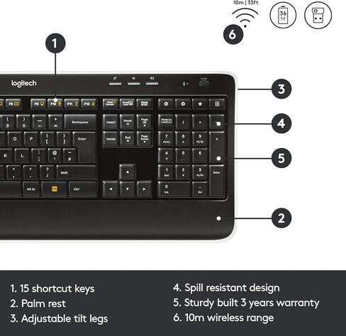 Logitech MK520 Wireless Keyboard and Mouse Combo — Keyboard and Mouse, Long Battery Life, Secure 2.4GHz Connectivity (Renewed) in Saudi Arabia