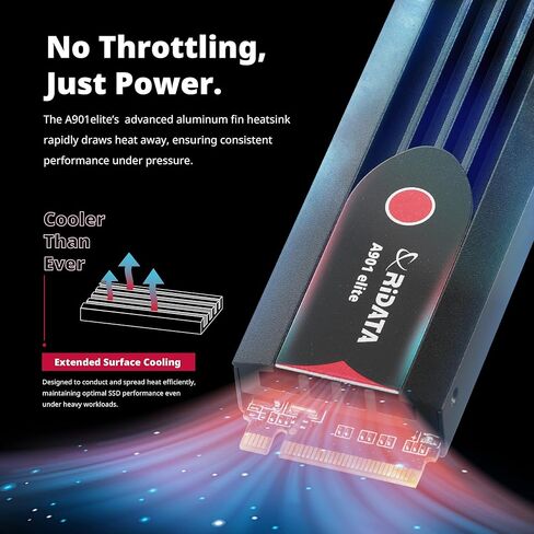 A901ELITE 1TB SLC CACHE NVME 1.4 PCIE Gen 4x4 M.2 2280 SSD محرك الحالة الصلبة الداخلية 3D NAND R/W EPER in Kuwait