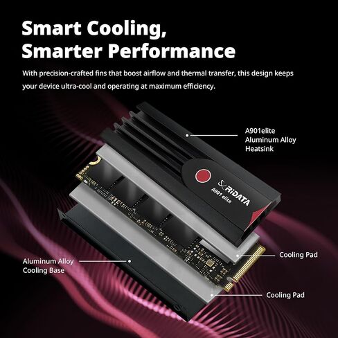 A901ELITE 1TB SLC CACHE NVME 1.4 PCIE Gen 4x4 M.2 2280 SSD محرك الحالة الصلبة الداخلية 3D NAND R/W EPER in Kuwait