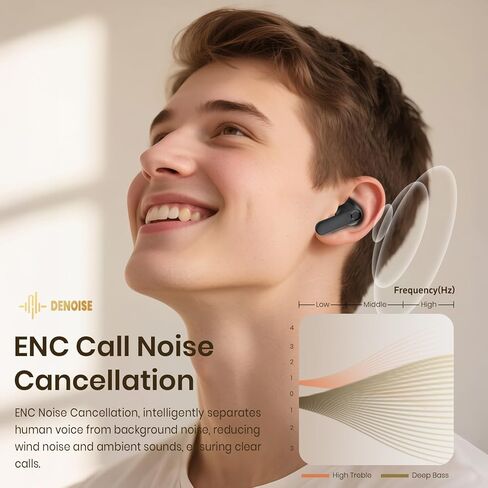 سماعات الأذن اللاسلكية 2025 سماعات بلوتوث 100H وقت اللعب في الأذن في أذن بوتوث سماعات الأذن 5.4 سماعات الرأس العميقة استريو للضوضاء النشطة إلغاء سماعات ماء IP5 للماء لنظام Android iOS in Saudi Arabia