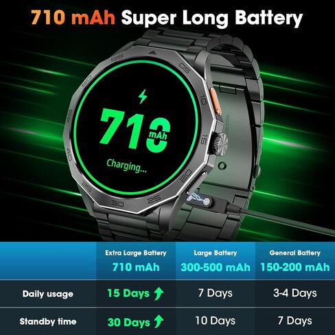 الساعات الذكية العسكرية للرجال 1.85 "HD Ultra Screen Touch Screen 710mAh بطارية الساعات الذكية لنظام Android iOS in Kuwait