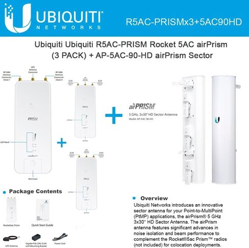 Ubiquiti R5AC-PRISM Rocket 5AC airPrism 3 PACK + AP-5AC-90-HD airPrism Sector in Saudi Arabia