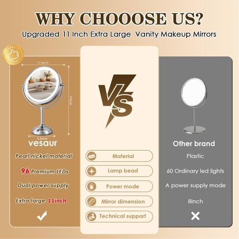 VESAUR 10" Extra Large and 17" Tall Lighted Makeup Mirror, 1X/5X Magnifying Vanity Mirror with 3 Colors Dimmable Light, 52 Premium LED Lights, 360° Rotation Table Mirror 2 Power Supply, Pearl Nickel in Saudi Arabia