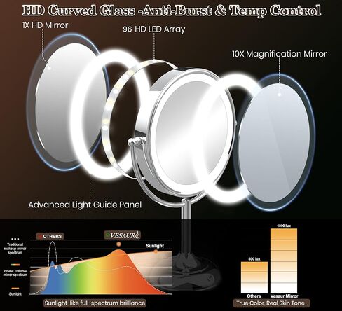 VESAUR 10" Extra Large and 17" Tall Lighted Makeup Mirror, 1X/5X Magnifying Vanity Mirror with 3 Colors Dimmable Light, 52 Premium LED Lights, 360° Rotation Table Mirror 2 Power Supply, Pearl Nickel in Kuwait