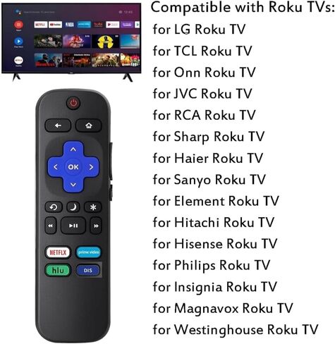 (Pack of 2) Replacement-Remote-Control for Roku-TV,Compatible for TCL Roku/Hisense Roku/Onn Roku/Philips Roku Smart TVs(Not for Roku Stick and Box) in Saudi Arabia