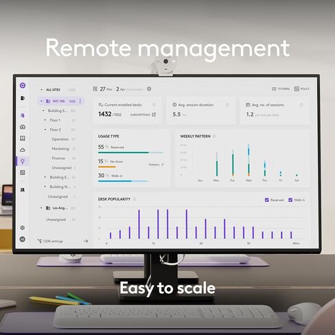 Logitech Meetup 2 All-in-One USB Corner Room Camera ، شريط فيديو مضغوط مع ميزات AI المدمجة ، يعمل مع فرق Microsoft ، غرف التكبير ، Google Meet ، وأكثر من ذلك (متجددة) in Kuwait