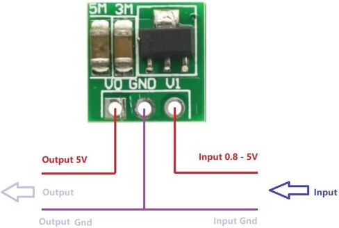 5 PCS 0.9-5V to 5V DC-DC UP UP طاقة وحدة تزويد الجهد لوحة محول الجهد 1.5V 1.8V 2.5V 3V 3.3V 3.7V 4.2V إلى 5V تعزيز ، DC إلى DC Boost Converter in Saudi Arabia