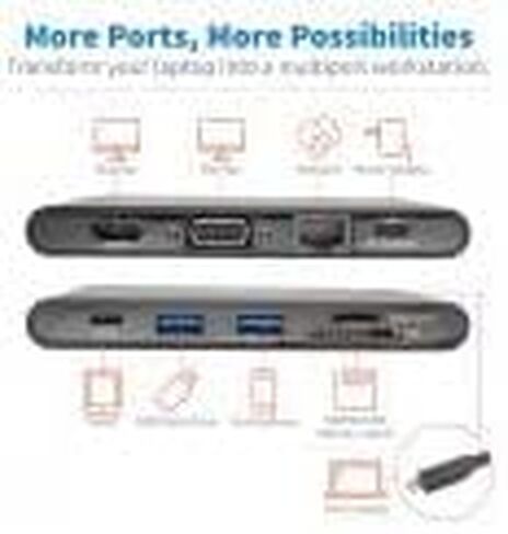 Tripp Lite USB-C Docking Station Hub ، 4K @ 30 Hz HDMI ، VGA ، Gigabit Ethernet Port ، 100W PD Charging ، USB 3.2 GEN in Saudi Arabia