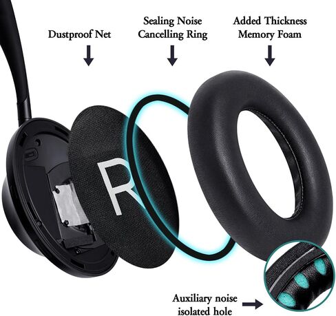 GVoears أذن منصات الاستبدال لـ Bose 700 إلغاء سماعات الرأس ، ورغوة الذاكرة الناعمة ووسائد أذن البروتين الجلدية لـ Bose NC700 (أسود) in Kuwait