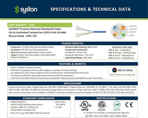 Syston Cat5e Ethernet Internet Cable Corpl Corp - 10 أقدام أخضر ، 350 ميجا هرتز 24 AWG 4 PR UTP سلك النحاس الصلب العاري الداخلي/في الهواء الطلق POE PC CAPOP ، CMP LATED UV ROHS ROHS UL ETL المدرجة in Kuwait