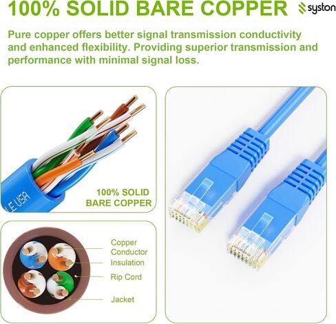 Syston Cat5e Ethernet Internet Cable Corpl Corp - 10 أقدام أخضر ، 350 ميجا هرتز 24 AWG 4 PR UTP سلك النحاس الصلب العاري الداخلي/في الهواء الطلق POE PC CAPOP ، CMP LATED UV ROHS ROHS UL ETL المدرجة in Kuwait