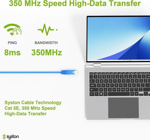 Syston Cat5e Ethernet Internet Cable Corpl Corp - 10 أقدام أخضر ، 350 ميجا هرتز 24 AWG 4 PR UTP سلك النحاس الصلب العاري الداخلي/في الهواء الطلق POE PC CAPOP ، CMP LATED UV ROHS ROHS UL ETL المدرجة in Kuwait